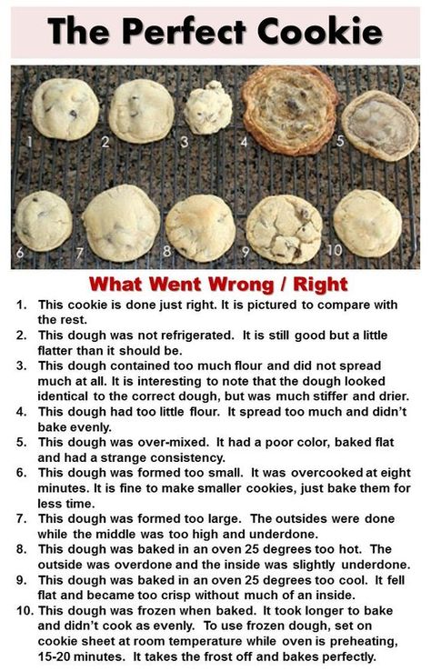 In Search of the Perfect Cookie. . . Tips Thanks @April Cochran-Smith Cochran-Smith Sobecki Cookie Tips, The Perfect Cookie, Cookie Hacks, Perfect Chocolate Chip Cookies, Baking Science, Perfect Cookie, Cookie Desserts, Baking Tips, No Bake Cookies