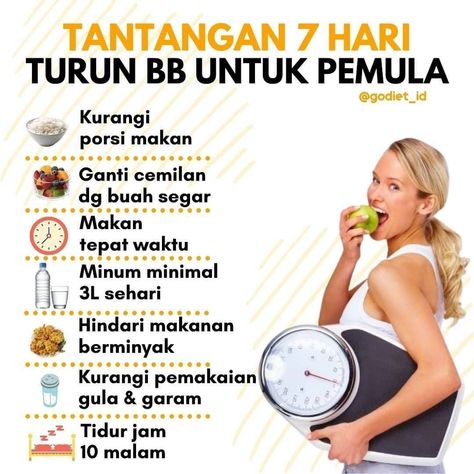 Cara Diet Sehat, Jadwal Makan Diet, Tips Diet Sehat, Jadwal Diet Sehat, Jadwal Diet, Makan Diet, Cara Diet, Makanan Rendah Kalori, Menu Diet