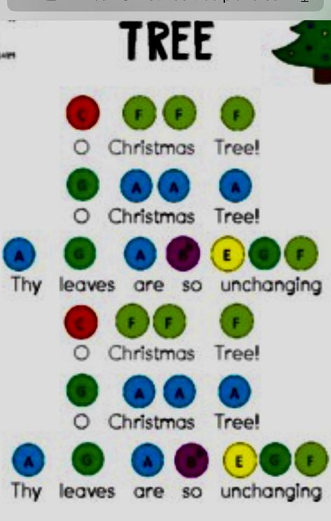 Simple Xylophone Songs, Baby Einstein Piano Sheet Music, Boomwhackers Christmas Songs, Hand Bell Songs, Xylophone Notes, Xylophone Songs, Piano Music For Kids, Teach Yourself Piano, Piano Music With Letters