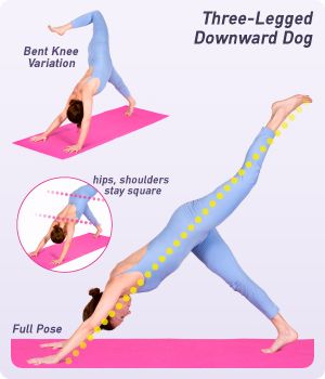 Three-Legged Downward-Facing Dog is a common variation on this popular yoga pose. Read this guide to learn detailed information about how to practice this pose. Standing Forward Fold, 3 Legged Dog, Popular Yoga Poses, Beginner Poses, Yoga Guide, Forward Fold, Gluteus Medius, Dog Yoga, Basic Yoga