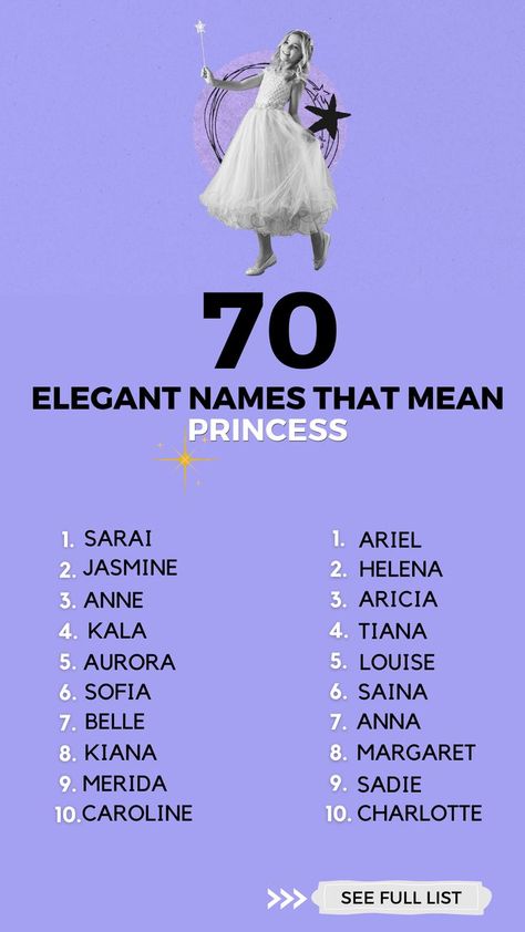 It is an obvious truth that young little girls love princesses. From fancy dresses to glittery accessories, everything is princess-like. If you want your little one to have the royal name they deserve then check out these stylish and classy princess-related names. Names That Mean Princess, Royal Names For Girls, Royal Names, Royal Girls, Elegant Names, Gender Neutral Names, Royal Princess, Girls Love, Character Names