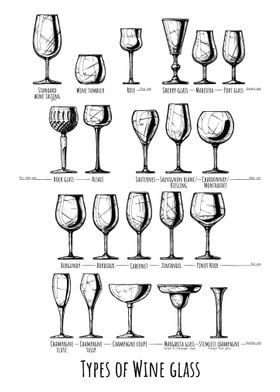 Displate is a one-of-a-kind metal poster designed to capture your unique passions. Sturdy, magnet mounted, and durable – not to mention easy on the eyes! Types Of Wine Glasses, Wine Glassware, Dining Etiquette, Vintage Wine Glasses, Wine Guide, Types Of Drinking Glasses, Crystal Stemware, Tasting Party, Types Of Wine