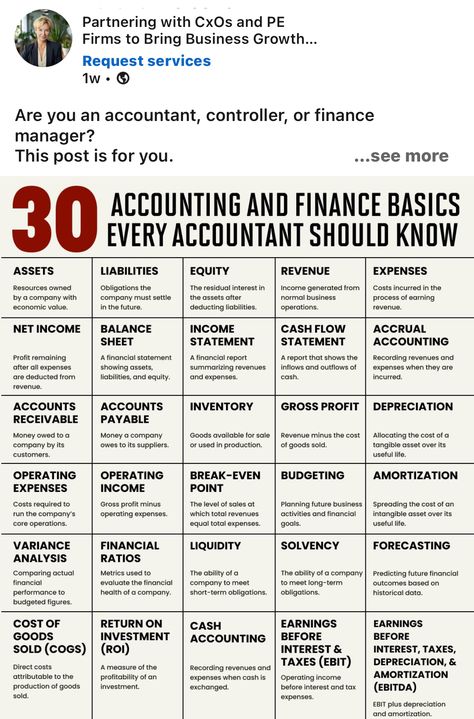 #accounting #finance Finance And Accounting Aesthetic, Gaap Accounting Principles, Accounting For Beginners, Accounting Notes Student, Accounting Notes Aesthetic, Accounting Formulas, Taxation Accounting, Accounting Ratios, Accounting Aesthetic