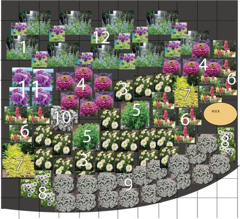 Planning a Front Yard Cut Flower Garden - Two Rights And a Left Flower Bed Plans Layout, Front Yard Rose Garden, Rose Garden Design Layout Flower Beds, Rose Garden Ideas Front Yards, Rose Garden Layout, Rose Garden Design Layout, Flower Bed Designs Layout, Flower Garden Layout Ideas, Cut Flower Garden Layout