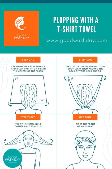 A diagram showing an example of how to tie a T-shirt towel onto your head when plopping How To Plop Hair With Towel, Tshirt Drying Curly Hair, How To Micro Plop Curly Hair, T Shirt Towel For Curly Hair, How To Dry My Curly Hair, T Shirt Hair Towel Diy, Plump Hair Method, How To Plop Wet Curly Hair, How To Dry Hair With A Tshirt