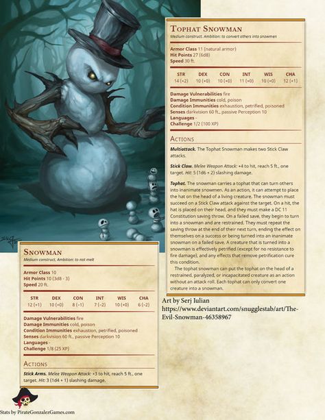 Snowmen Dnd Snow Monsters, Christmas One Shot Dnd, D&d Monsters, Dungeons And Dragons Christmas, Dnd Stats, Snow Monster, Shadow Of Mordor, Dnd Classes, Dungeon Master's Guide