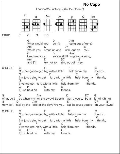 Ukulele Songs Beginner, Learning Ukulele, Easy Guitar Chords, Ukulele Chords Songs, Uke Songs, Easy Guitar Songs, Guitar Tabs Songs, Acoustic Guitar Lessons, Great Song Lyrics