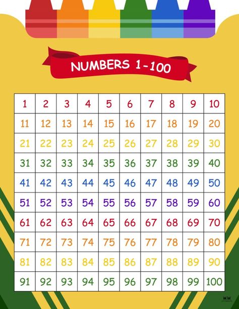 Hundreds Charts - 25 FREE Printables | Printabulls 100s Chart Printable, Counting 1-100 Free Printable, Number Chart 1-20 Free Printable, Number 1-100 Printable, 1 100 Number Chart Printable, Numbers 1 To 100 Free Printable, 100 Chart Printable Free, Number Chart 1-100 Free Printable, 1 To 100 Numbers Chart