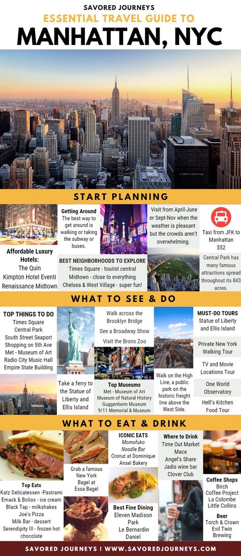 New York Things To Do In, Manhattan Places To Visit, Upper Manhattan Things To Do, New York Tips And Tricks, Manhattan Nyc Things To Do, Manhattan Things To Do, What To Do In Manhattan, New York City Food Bucket Lists, Essential Travel Guide