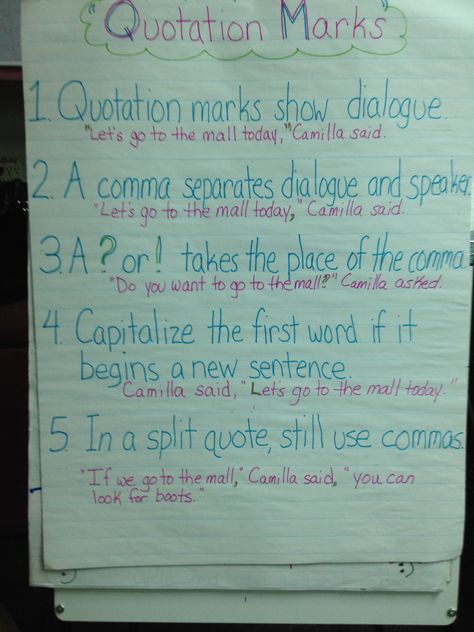 This is a great anchor chart for teaching fourth graders rules for using quotation marks in their writing.  We tied it to a promethium board interactive lesson and a winter dialogue packet. Using Quotation Marks, Promethium Board, Quotation Marks Anchor Chart, Quotation Marks Rules, Teaching Rules, Ela Anchor Charts, Quotation Mark, Third Grade Writing, 5th Grade Writing