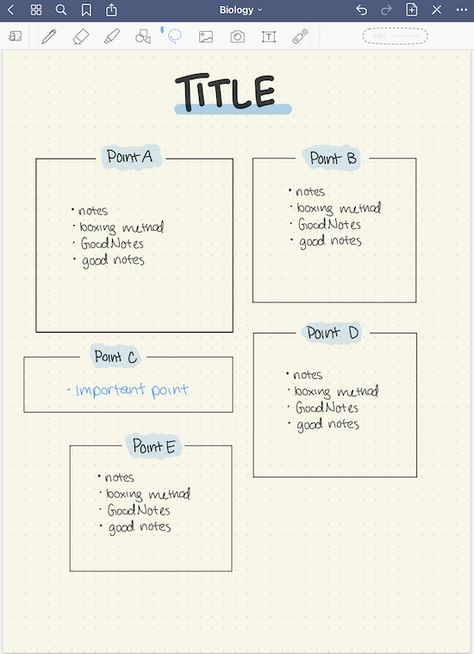 The Best Note-Taking Methods. For college students & serious… | by GoodNotes | GoodNotes Blog Fancy Note Taking, Best Note Taking Method For Science, Good Notes Presets, How To Take Notes For Geography, Fancy Notes Ideas, Notetaking Methods College Students, How To Notes, Good Note Taking, Goodnotes College Notes