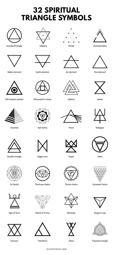 28 Spiritual Triangle Symbols to Help You in Your Spiritual Journey Tato Lingkaran, Circle Tattoo Meaning, Tattoo Balance, Triangle Meaning, Symbol Tattoos With Meaning, Triangle Tattoo Meaning, Symbole Tattoo, Simbolos Tattoo, Tato Salib