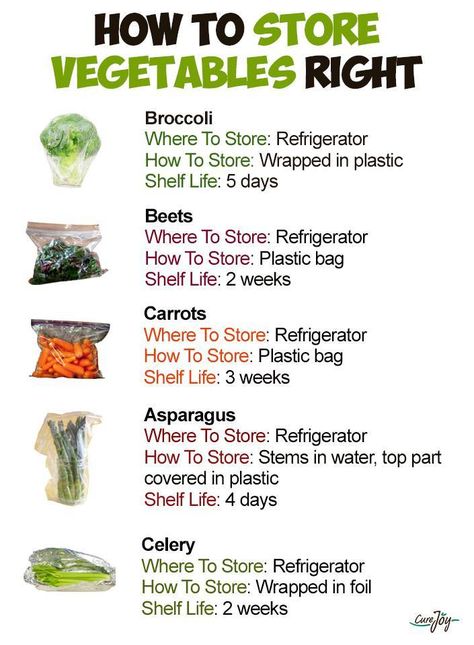 Ever have great intentions to eat better and go buy a bunch of fresh veggies only to have them rot in the fridge? Here's some tips on how to store them so they last longer  #veggies #healthyliving Store Vegetables, Food Shelf Life, Prevent Food Waste, Amazing Food Hacks, Storing Vegetables, Living The Good Life, Fruit And Vegetable Storage, Vegetable Storage, Healthy Food Motivation