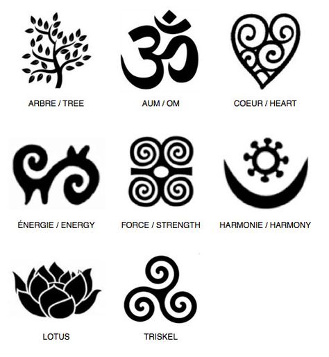 Want a tattoo of the energy symbol behind my ear- reminds me that energy flows through everything. It's what keeps us going and what causes the amazing things in this world that happen. Symbole Tattoo, Simbolos Tattoo, Energy Symbols, Yoga Tattoos, Sanskrit Tattoo, Yoga Symbols, Om Tattoo, Radha Painting, Geniale Tattoos