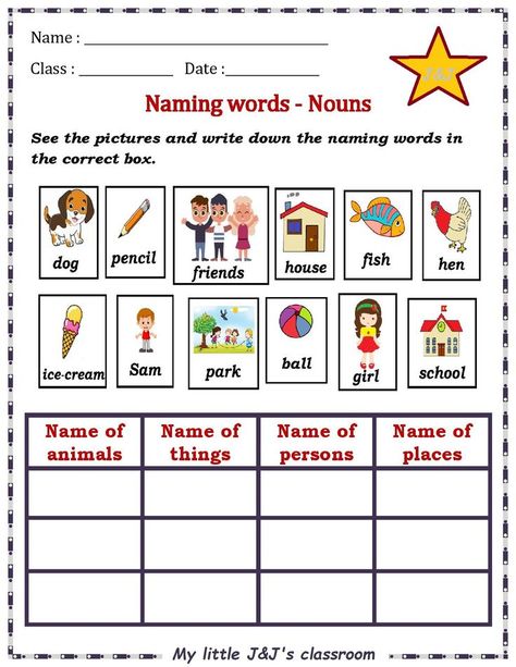 Nouns Worksheet Kindergarten, Nouns For Kids, Common Nouns Worksheet, Money Math Worksheets, Teaching Reading Skills, Nouns Activities, English Fluency, Worksheets For Class 1, Words Worksheet