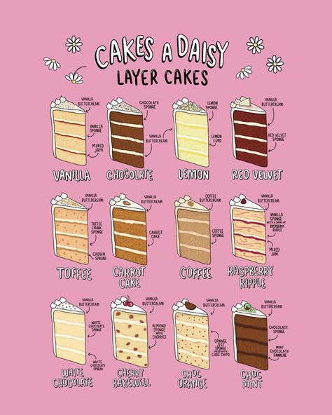 Cakey menu deliciousness for @cakesadaisy 🌸 #menudesign #foodillustration #cakeillustration | Instagram Tall Cakes Ideas, Cake Description Ideas, Cake Buisness Ideas, Graduation Cake Flavors, Cake Testing Ideas, Best Wedding Cake Flavor Combinations, Sponge Cake Flavours, Cake Making Tips, Layer Cake Ideas Decorating