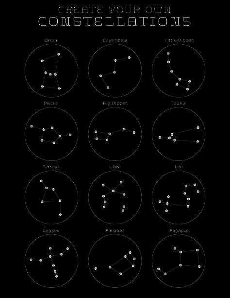 Unlock the magic of the night sky with easy constellation drawings that bring the universe to your fingertips. Discover simple techniques for illustrating star constellations and create your own solar system masterpiece. Perfect for kids and art lovers alike, these printable constellation cards and coloring pages will ignite creativity while making learning fun. Join the cosmic adventure today! ✨🌌

#ConstellationDrawing #SolarSystemArt #EasyArtProjects #PrintableCards #KidsArt #StarConstellations #ArtForEveryone #CreativeKids Orion Constellation Drawing, Constellation Drawing Simple, Simple Constellations, Draw Constellations, Constellations Drawing, Constellation Drawings, Solar System Drawing, Constellation Craft, Constellation Drawing