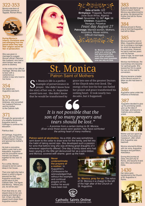 Rcia Classes, Saint Monica, St Monica, Augustine Of Hippo, Married Women, Saints Days, Catholic Images, Faith Formation, Saint Quotes