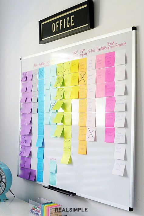 Sticky Note Organization Board, Organize With Post It Notes, Sticky Notes To Do List, Sticky Note To Do Board, To Do List Board Ideas, Home To Do List Board, Wall To Do List, Post It To Do Board, Post It Note To Do List