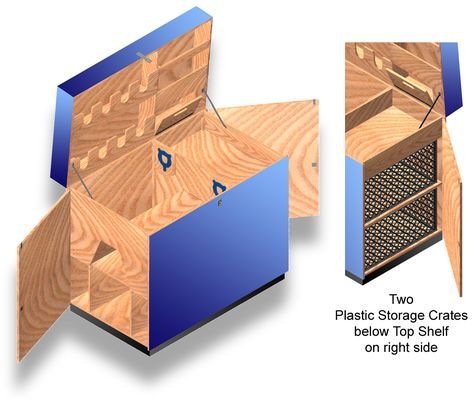 How to Make Horse Tack | Elite Tack's TOTAL TACK TRUNK , is the tack trunkyou've been waiting ... Horse Tack Boxes, Tack Locker, Tack Trunk, Tack Box, Free Woodworking Project Plans, Saddle Rack, Horse Treats, Horse Gear, Horse Diy