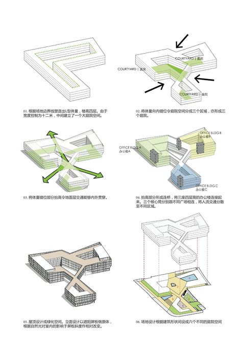 Gallery of Shanghai Hongqiao CBD Office Headquarters Building / LYCS Architecture - 13 Office Headquarters, Concept Diagrams, Headquarters Building, Architectural Diagrams, Architecture Diagrams, Architecture Diagram, Commercial And Office Architecture, Architecture Presentation Board, Conceptual Architecture