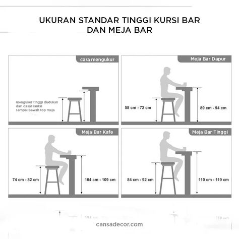 Meja Mini Bar, Model Dapur Mini Bar, Meja Bar, Kursi Bar, Mini Bar, Bar, Furniture