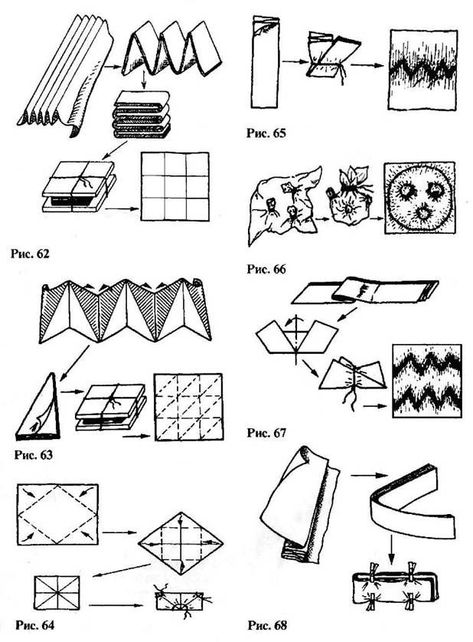 Pattern Batik, Shibori Diy, Fabric Dyeing Techniques, Textile Dyeing, Shibori Fabric, Shibori Techniques, Shibori Pattern, Tie Dye Crafts, How To Tie Dye