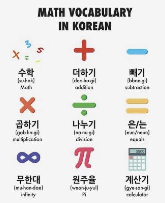 Mathematics Symbols, South Korean Language, Korean Learning Apps, Korean Notes, Korean Verbs, Learning Korean Grammar, Learn Basic Korean, Korean Study, Learn Korean Alphabet