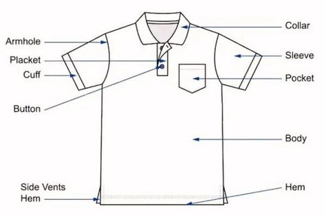 How to do CAD Based Pattern Making for Polo-Shirt 2 Polo Shirt Pattern Sewing, Polo Pattern, Tshirt Polo, Hacker Wallpaper, Computer Aided Design, Shirt Sewing Pattern, Polo Women, Flat Sketches, Ad Fashion