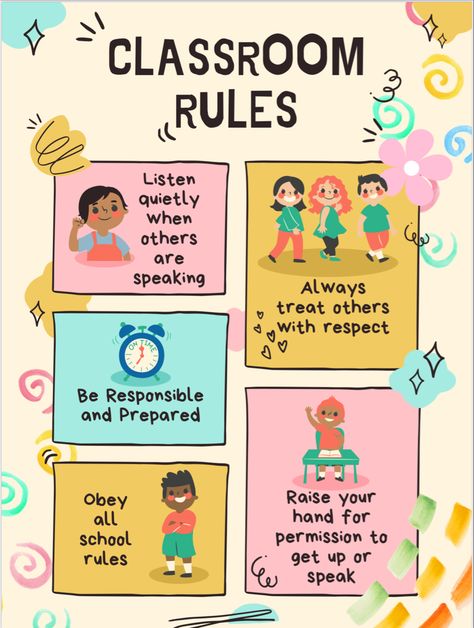 Rules In Classroom Poster, Art Room Posters Class Rules, Poster Rules Design, Middle School Rules Poster, Class Rules For Middle School, Class Rules Poster High School, Rules Design Poster, Classroom Rules Design, Classroom Rules Poster Middle School