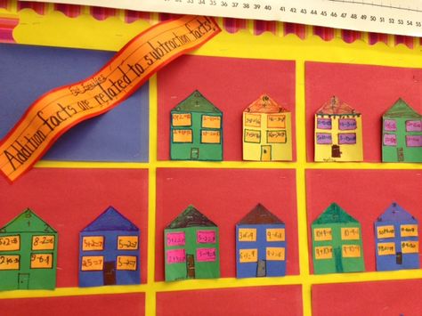 Math Bulletin Board on Fact Families...   Students show how addition and subtraction are related by creating a fact family house.  The roof of the house has the addends and sums.  The windows of the house has the corresponding addition and subtraction equations or number sentences. Great for students who have mastered addition facts and working on fluency of subtraction facts. Fact Family Bulletin Board, The Roof Of The House, Bhagya Lakshmi, Math Centres, Number Sentences, Maths Display, Apple Math, Teaching Addition, 2nd Grade Activities