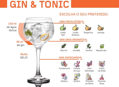 Gin: veja quais especiarias deixam seu drink mais saboroso | Brastemp Gin Tonic Recetas, Bebida Gin, Kit Gin, Gin Tonic Recipe, Gin Drink Recipes, Surf Bar, Margarita Drink, London Gin, Tonic Recipe