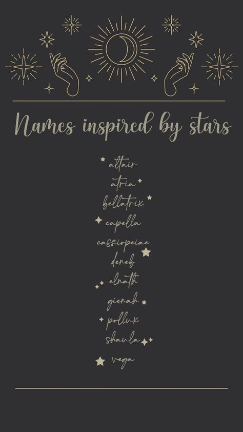 Credits to the creator of the wallpaper Names With Moon Meaning, Names That Mean Sparkle, Planet Name Ideas, Celestial Names Astronomy, Name That Means Star, Galaxy Name Ideas, Star Related Names, Star Names Baby Girl, Celestial Last Names