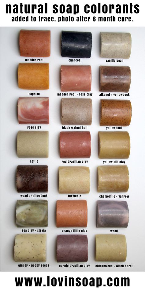 I was boxing up some soap to donate and ran across some naturally colored soaps. I decided to take a quick picture to share.  These soaps were made adding the herb/spice/clay to trace. The photo was taken after 6 months so you can see that some (nettle) have faded. Natural Soap Colorants, Savon Diy, Săpunuri Handmade, Soap Colorants, Diy Kosmetik, Homemade Soap Recipes, Soap Recipes, Diy Soap, Milk Soap