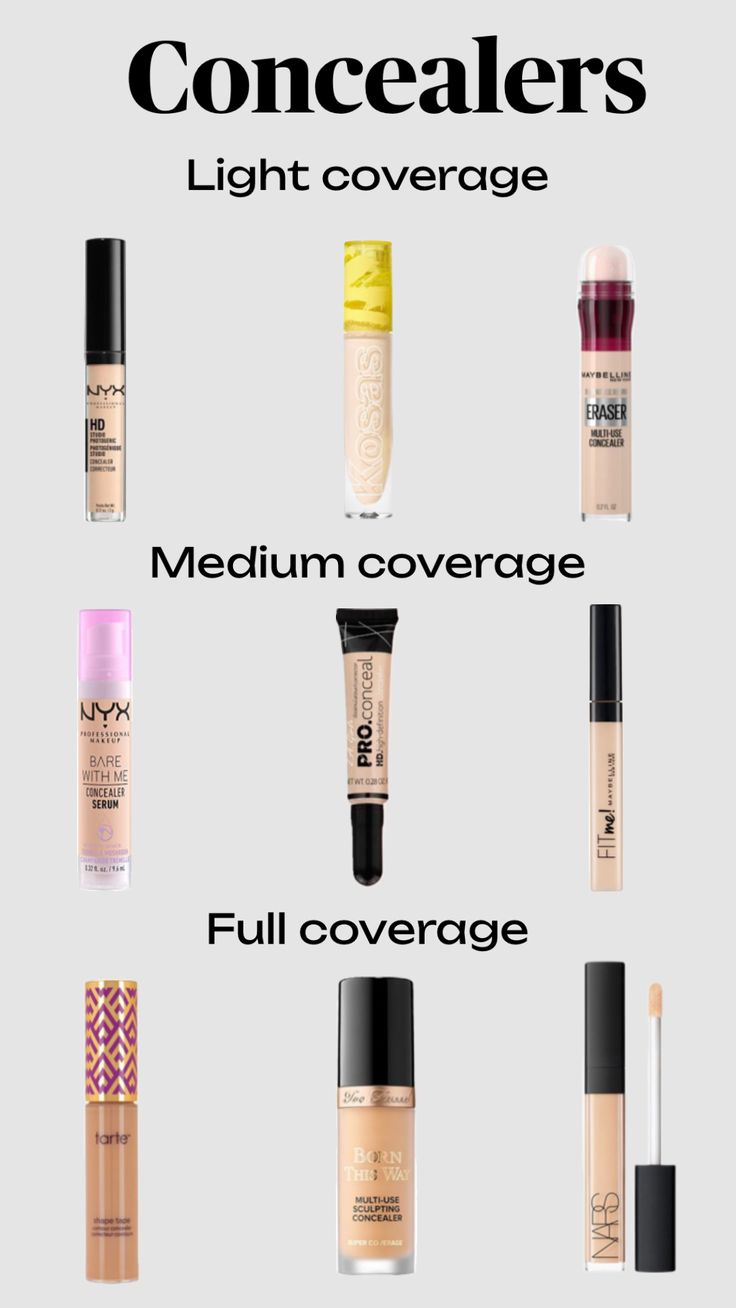 #makeup#concealer#naturalmakeup #makeupproducts #skin#makeupbag Drugstore Concealer For Dry Skin, Best Affordable Concealer, Good Concealer Drugstore, How To Set Under Eye Concealer, Hnb Concealer, Water Based Concealer, Concealer Recommendations, Depotting Makeup, Concealer Placement