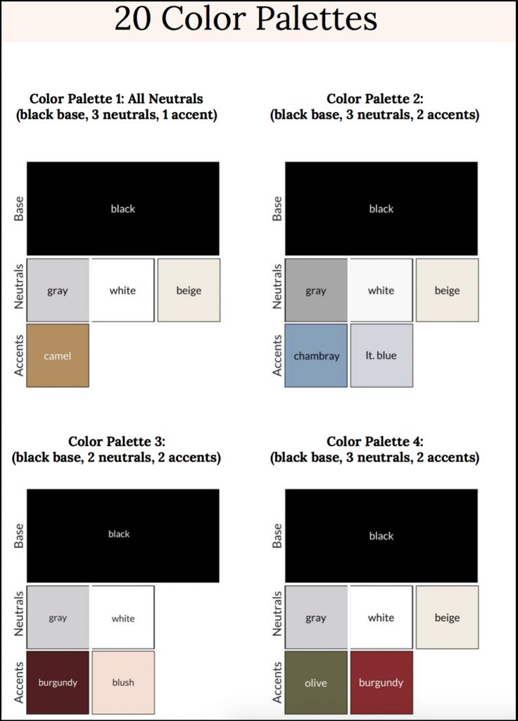 The Essential Capsule Closet: The Complete Capsule Wardrobe Guide - Classy Yet Trendy Capsule Wardrobe Planning, Work Capsule, Stile Casual Chic, Classy Yet Trendy, Capsule Closet, Fashion Capsule Wardrobe, Travel Capsule, Travel Capsule Wardrobe, Minimalist Capsule Wardrobe