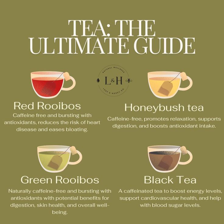 the ultimate guide to green tea