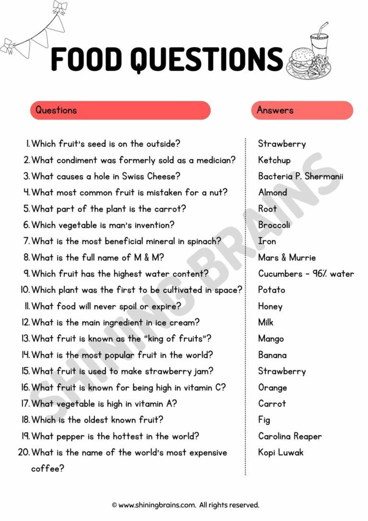 food questions for students to use in their classroom or work on the topic, which one is