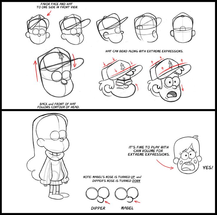 how to draw simpsons from the simpsons cartoon character drawings, drawing skills, and more