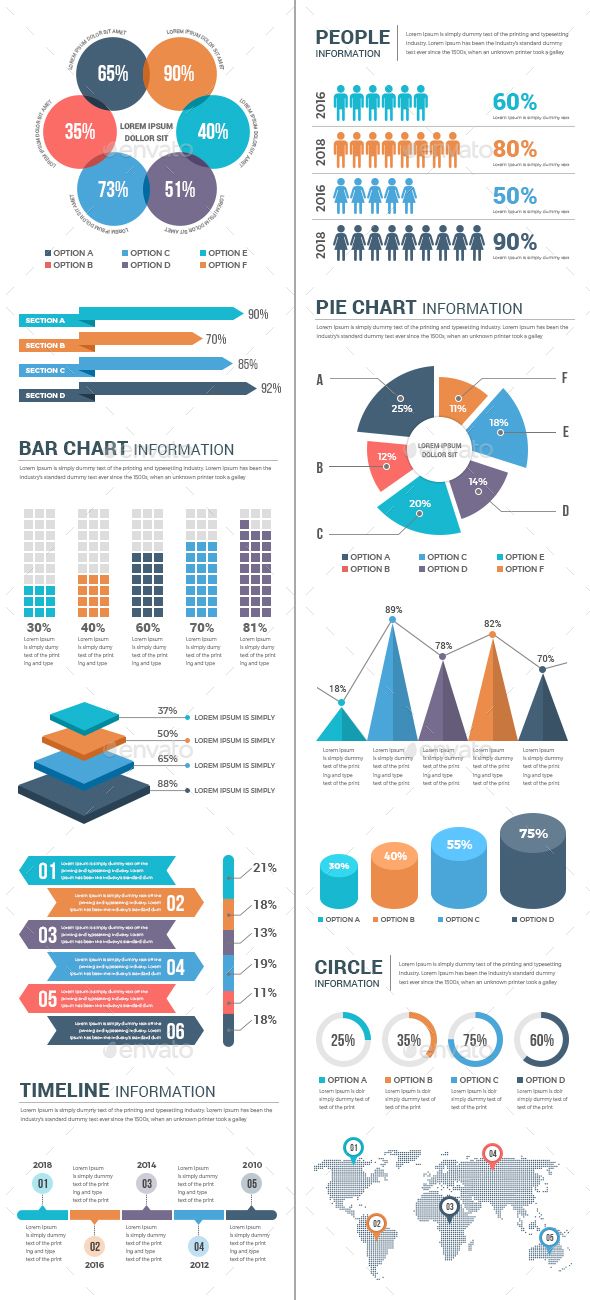 the world's most famous aircrafts infographicly displayed on a large poster