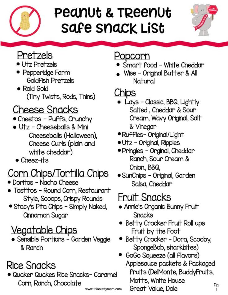 the peanut and treenut safe snack list is shown in red, white and blue