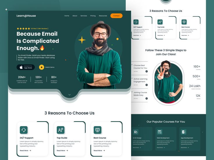 the landing page is designed to look like a man with glasses on his head and beard