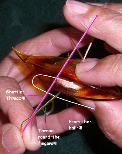 a person holding a piece of glass in their left hand and threading through it