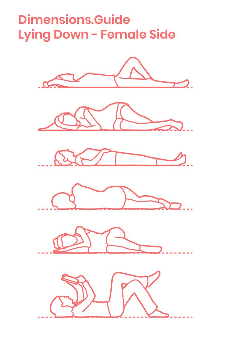 the instructions for how to do a lying down - female side