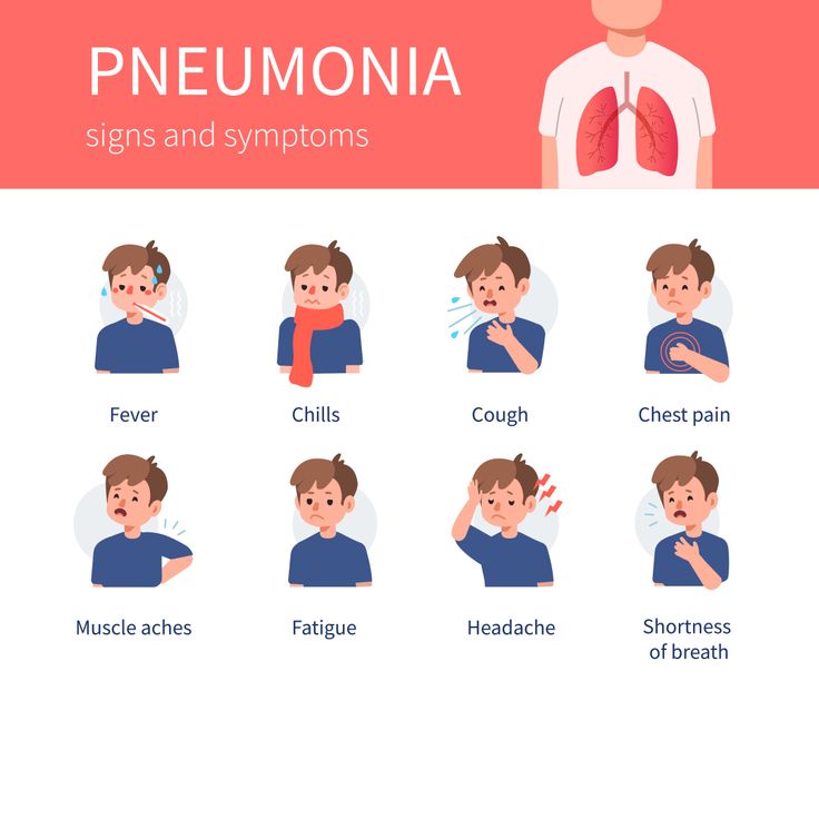 #Pneumonia is a #lunginfection that affects the tissues of your lungs. You may be suffering from pneumonia but, to know for sure, you should consider talking about it with your doctor. @Best Suggestor @Health @Health+ #pneumonia #pneumoniasucks #pneumoniaweather #pneumoniaday #USA #california #healthfacts #healthtips #bestsuggestor Symptoms Of Pneumonia, Pneumonia Remedies, What Is Pneumonia, Pneumonia Causes, Pneumonia Symptoms, Lung Infection, Growth Mindset Posters, Flower Wallpapers, Lung Disease