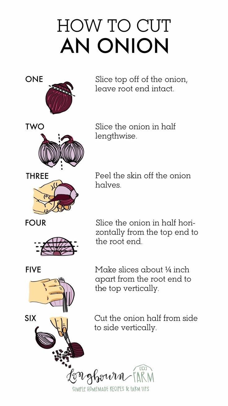 the instructions for how to cut an onion