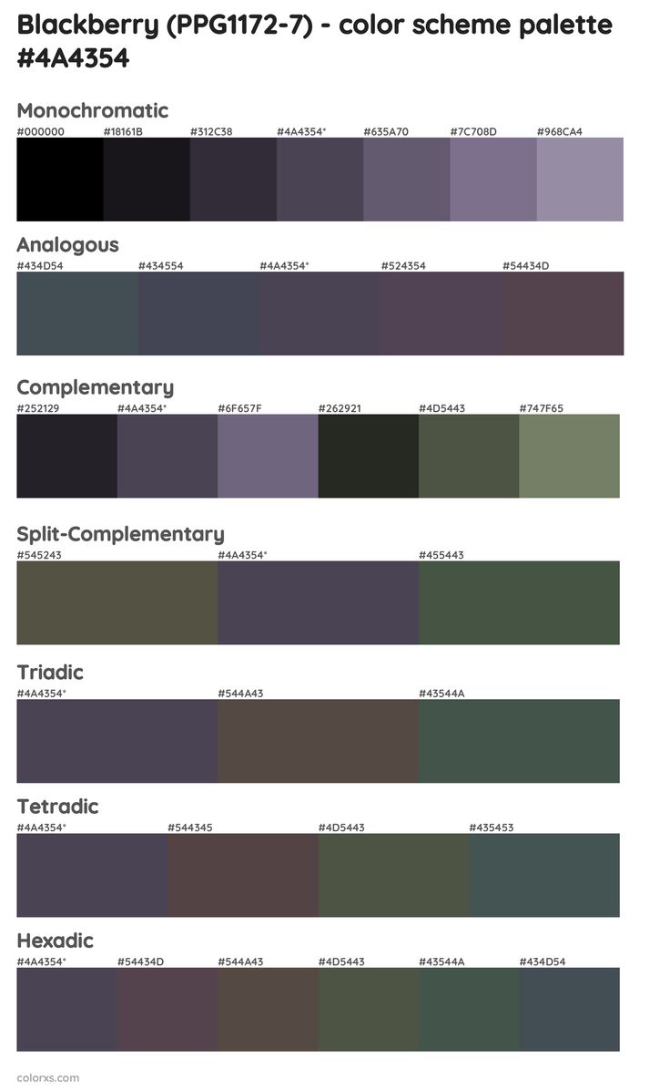 the color scheme for blackberries