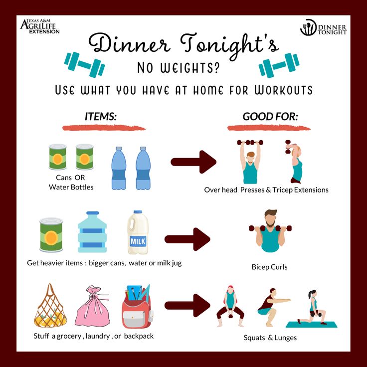 Don't have weights or a fancy at-home gym? No problem! You can easily use these household items into your at-home workout routine(s). What To Use As Weights At Home, Fun Home Workouts, Kids Workout Routine, At Home Weights, Workout Routine At Home, Hotel Room Workout, Kids Workout, Elementary Pe, Squats And Lunges