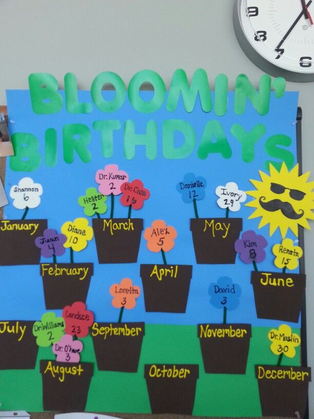 a bulletin board with flowers and the words bloomin'birthdays