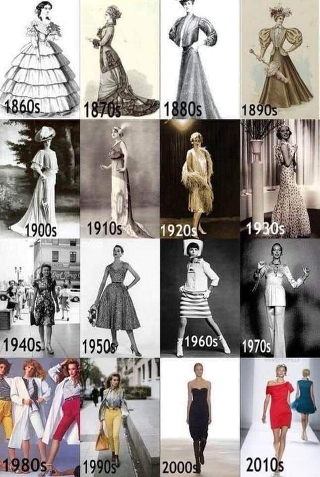 Fashion through the years. Istoria Modei, Decades Fashion, Fashion Through The Decades, Fashion Timeline, Istoria Artei, Mode Costume, Fashion Dictionary, Look Retro, History Fashion